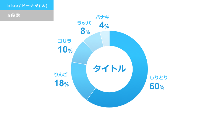 パワーポイント おしゃれ円グラフ配布します テンプレート ぽんひろ Com